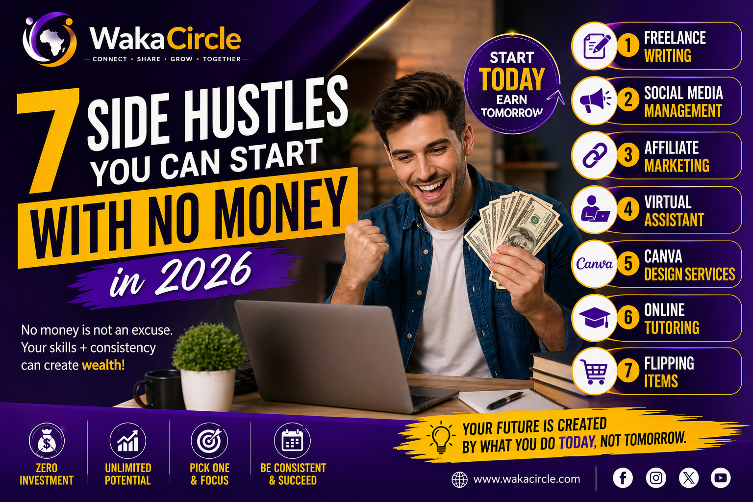 7 Side Hustles You Can Start With No Money in 2026